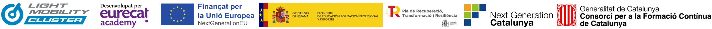 MR20230076 (A2-G1). Programa d’Innovació per a la Indústria de la Mobilitat Lleugera